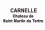 Recrutement SAS CARNELLE 